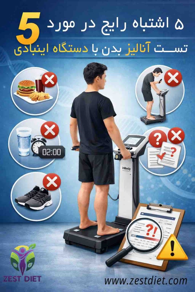 ۵ اشتباه رایج در مورد تست آنالیز بدن با دستگاه اینبادی

